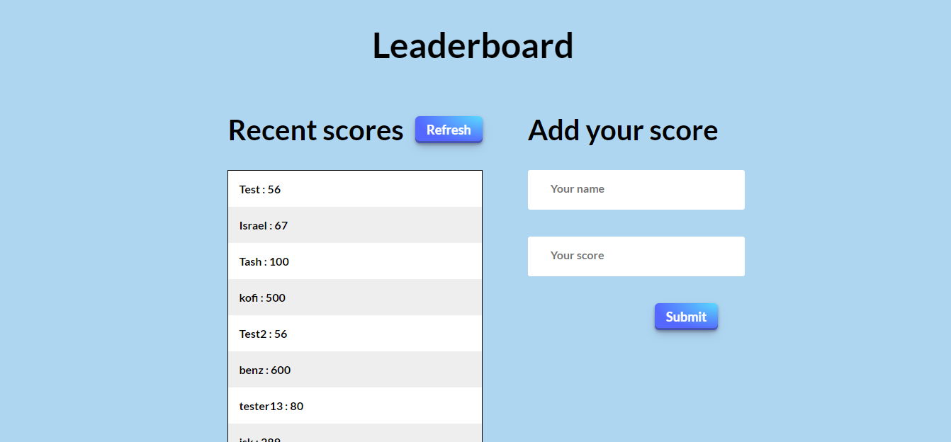 LeaderBoard Website